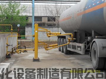 探秘：2020年裝車鶴管價(jià)格如何？(1)